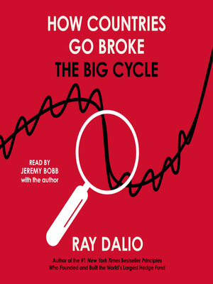 cover image of How Countries Go Broke